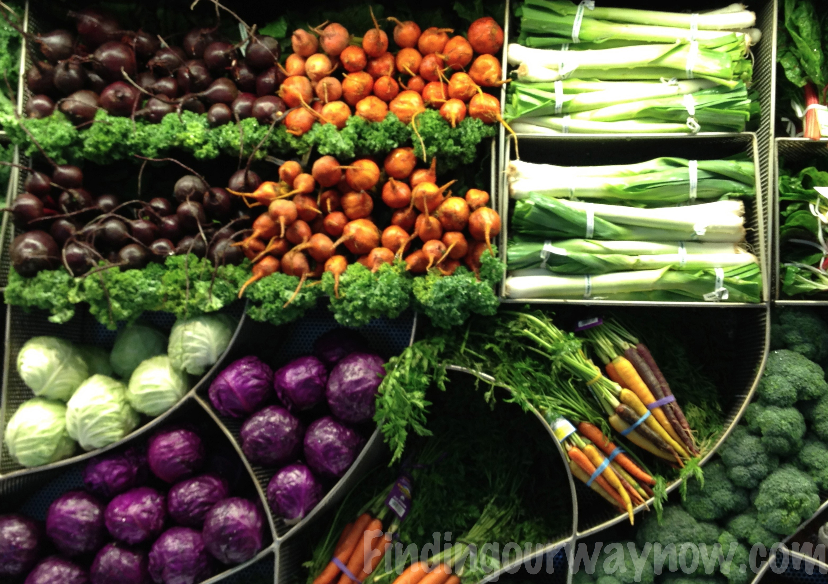 How Organic Food Reaches Your Local Market - Finding Our Way Now