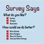 Survey Results, findingourwaynow.com